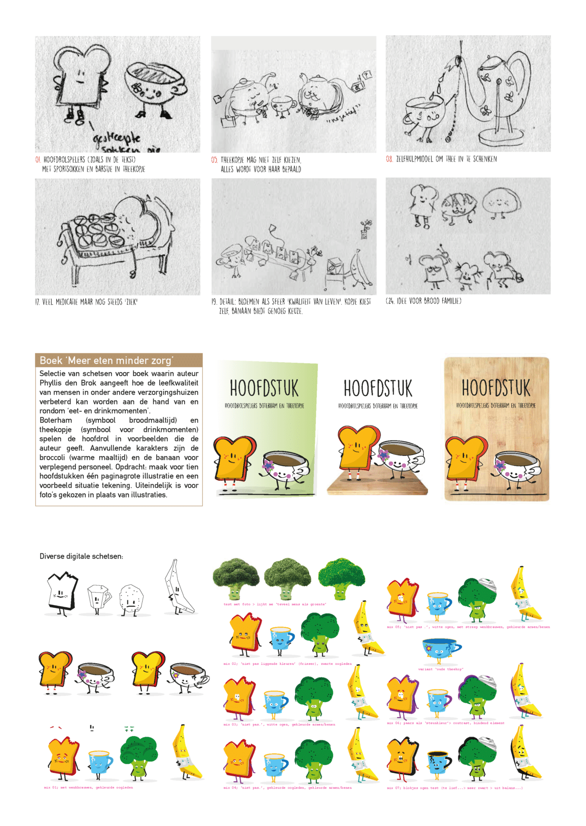 illustratie schetsen