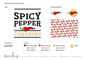 logo icoon patroon spicy pepper