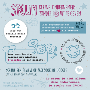 steun kleine ondernemers plaatje