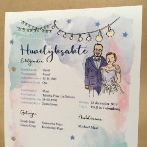 portretillustratie bruidspaar