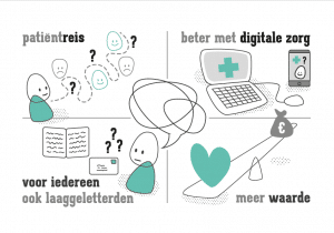 infographic illustratie