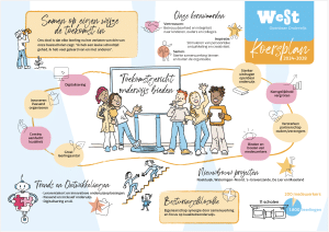 infographic praatplaat