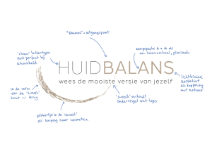 huid balans logo