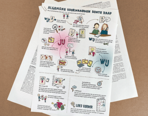 infographic algemene voorwaarden