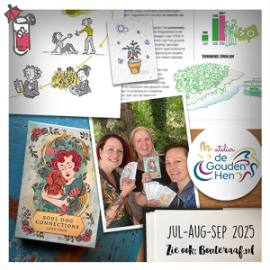 zakelijke illustraties